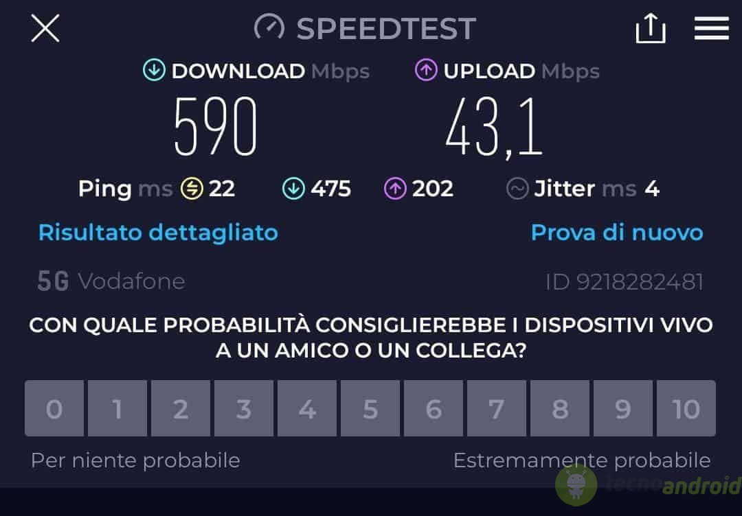 vodafone