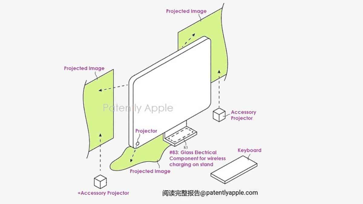 brevetto Apple iMac