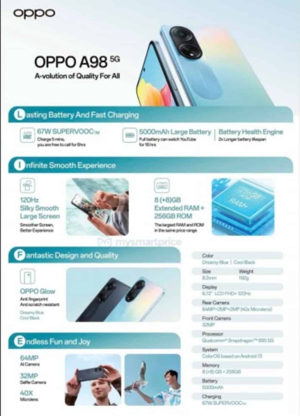 Oppo a98 5g 2