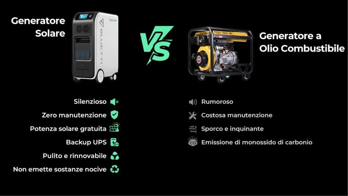 differenze generatori solari e combustibili