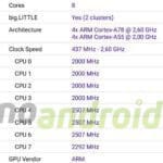 Motorola Edge 40 - immagine 29 Motorola Edge 40 - immagine 29