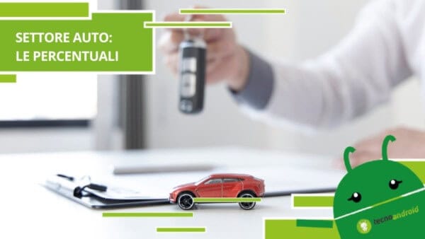 Settore Auto, in Italia le spese maggiori provengono dal mondo delle vetture