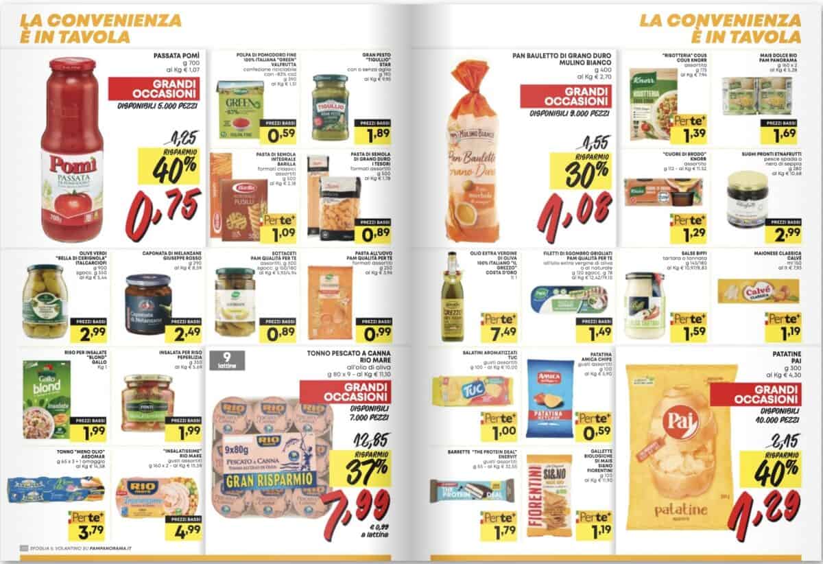 Panorama - funzionalità Panorama - funzionalità