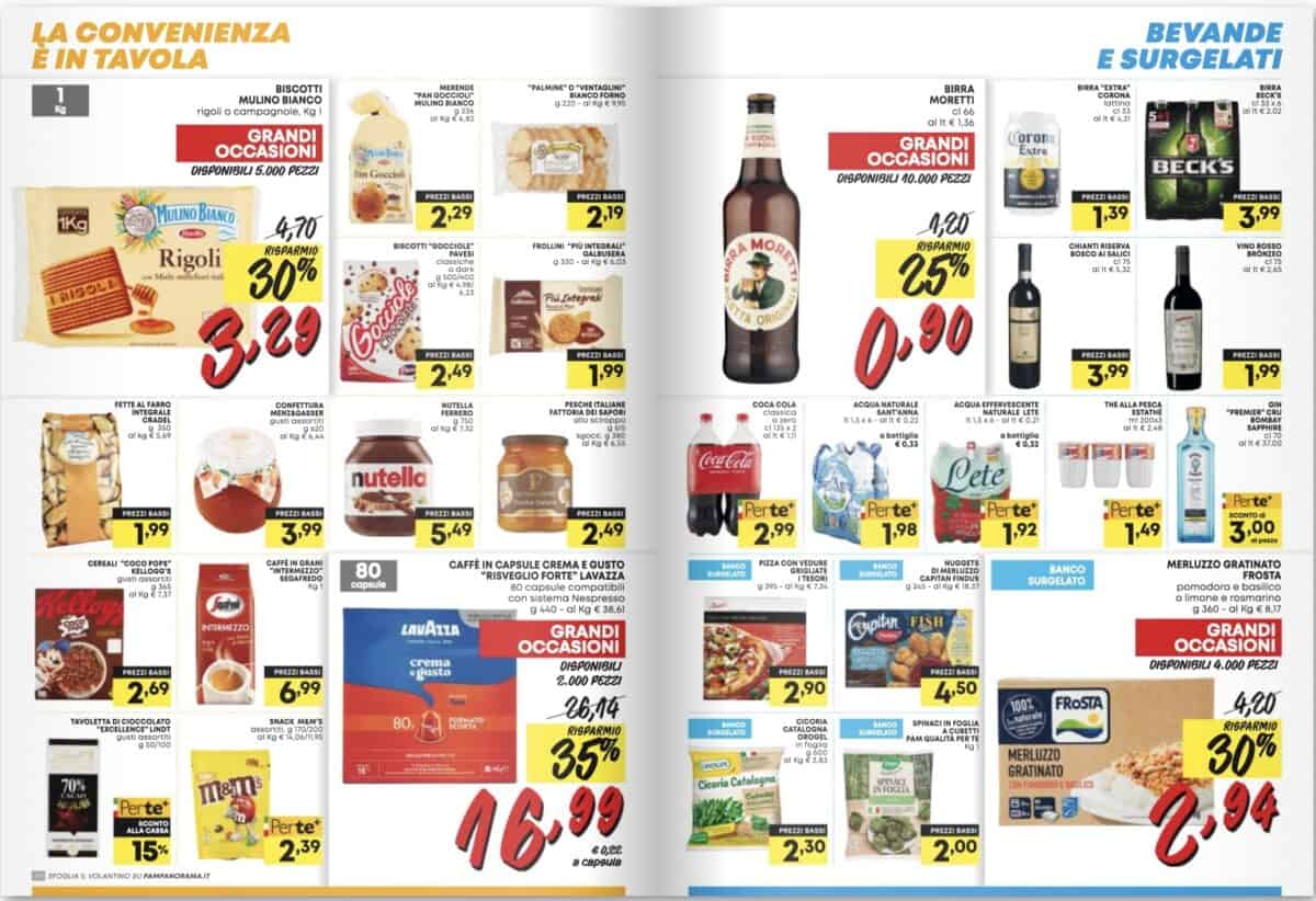 Panorama - specifiche Panorama - specifiche