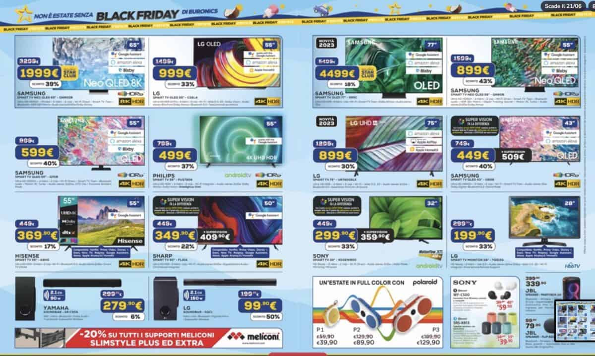 Euronics - specifiche Euronics - specifiche