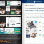unieuro