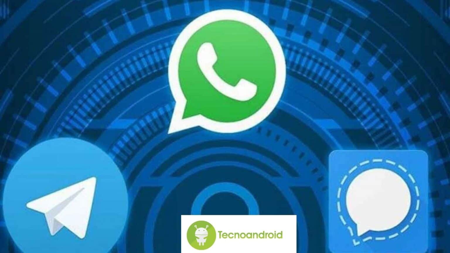 SMS