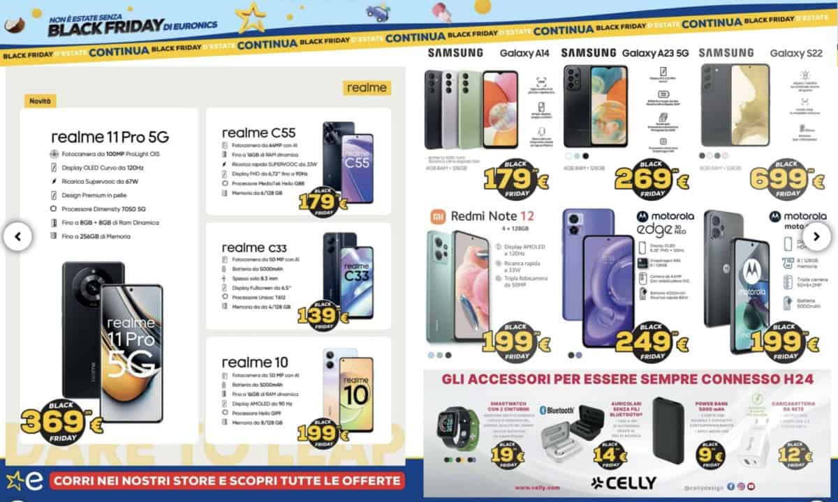 Euronics - utilizzo Euronics - utilizzo
