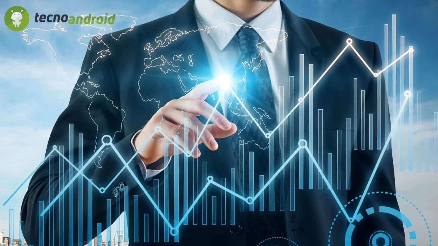 Finanze futuro