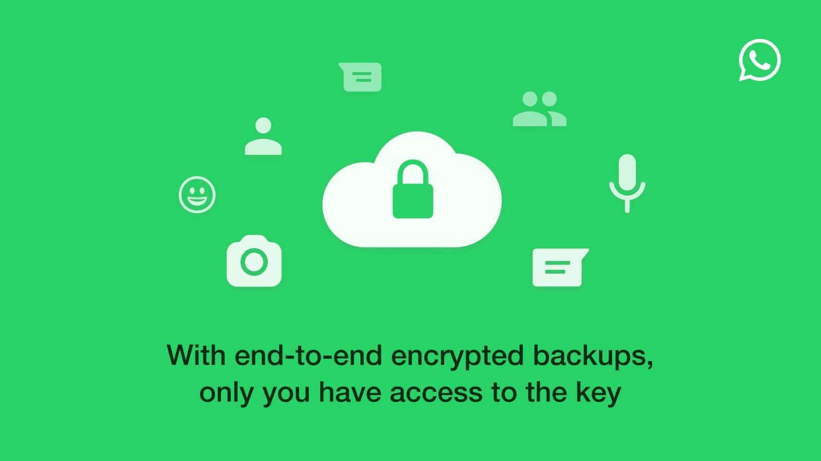 Whatsapp introduce la tecnologia end-to-end per i video instant da 60 secondi