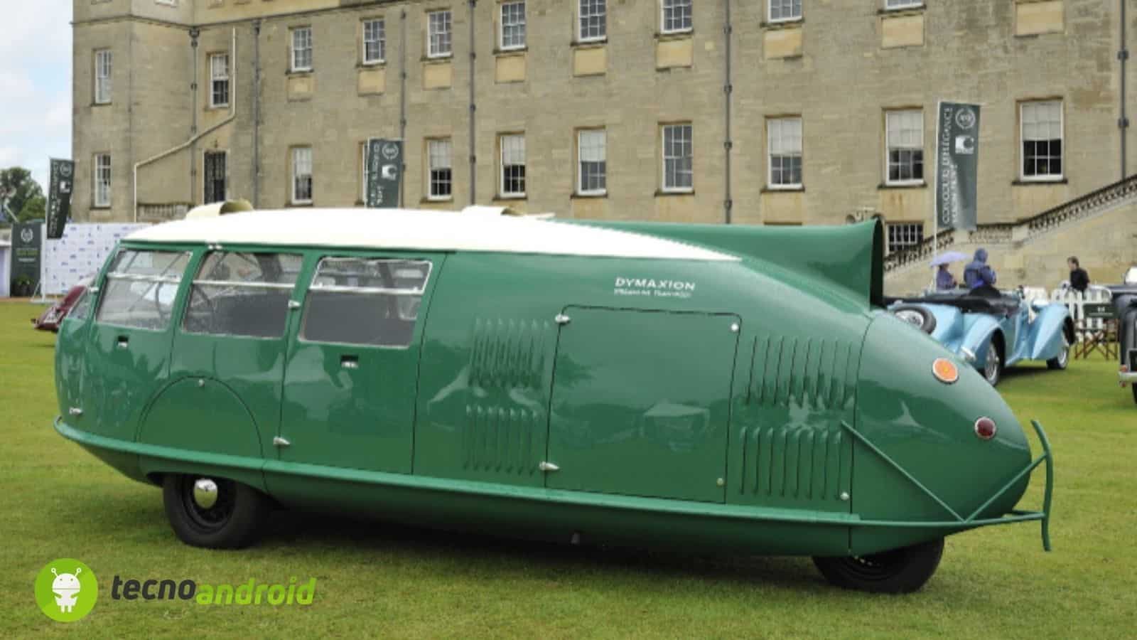 DYMAXION