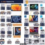 unieuro - utilizzo unieuro
