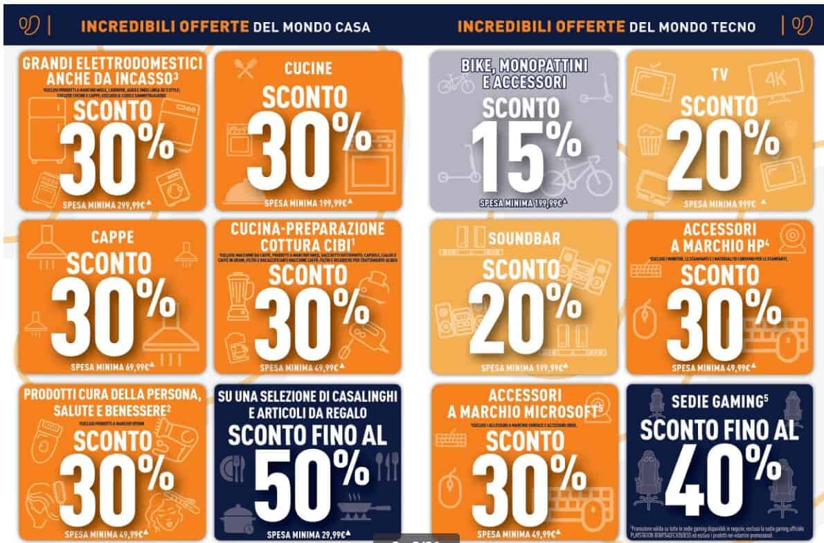 unieuro unieuro