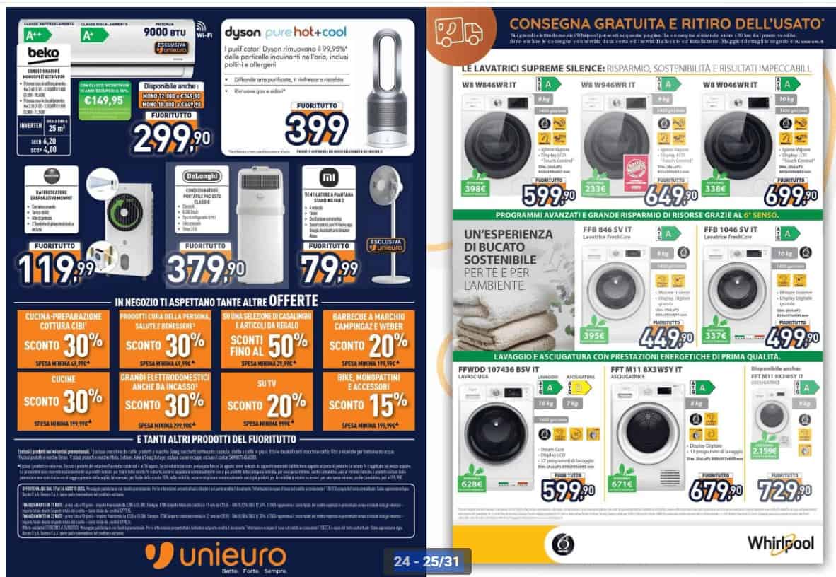 unieuro unieuro
