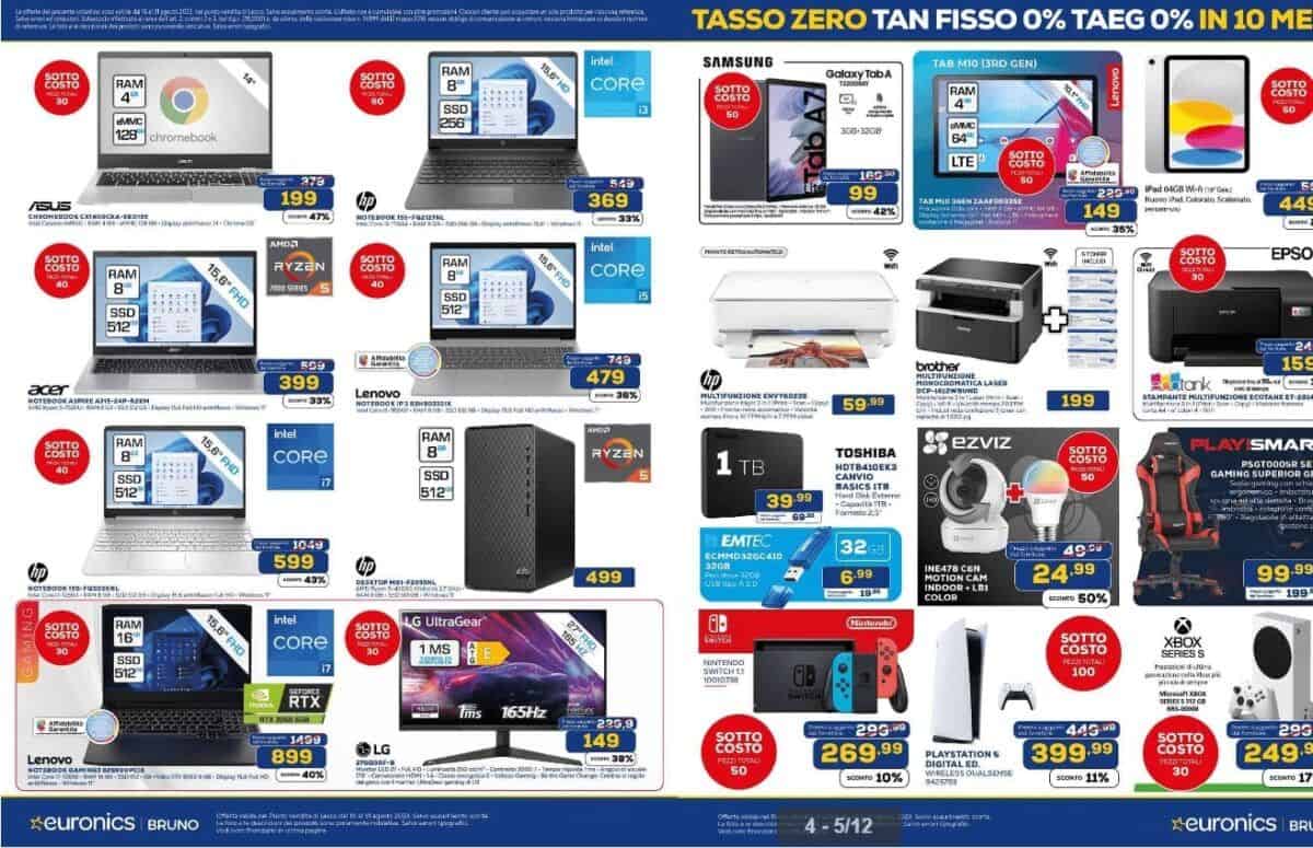 Euronics - funzionalità Euronics - funzionalità