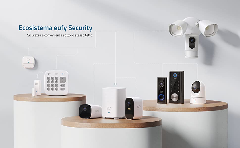 eufy Security eufyCam 2C,telecamera wi-fi