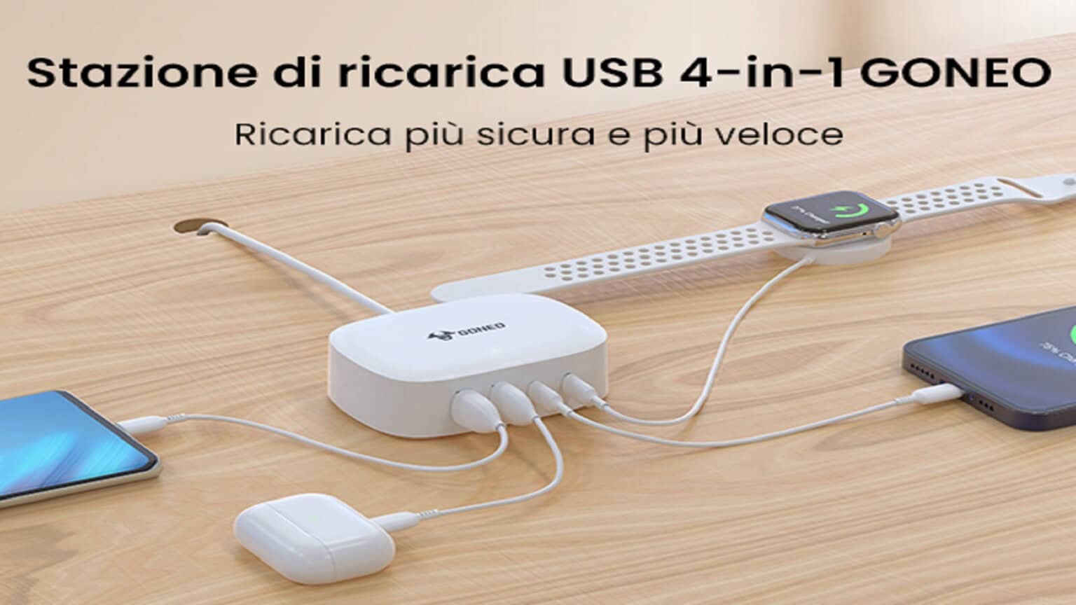 GONEO Caricatore USB C 30W a 4 Porte