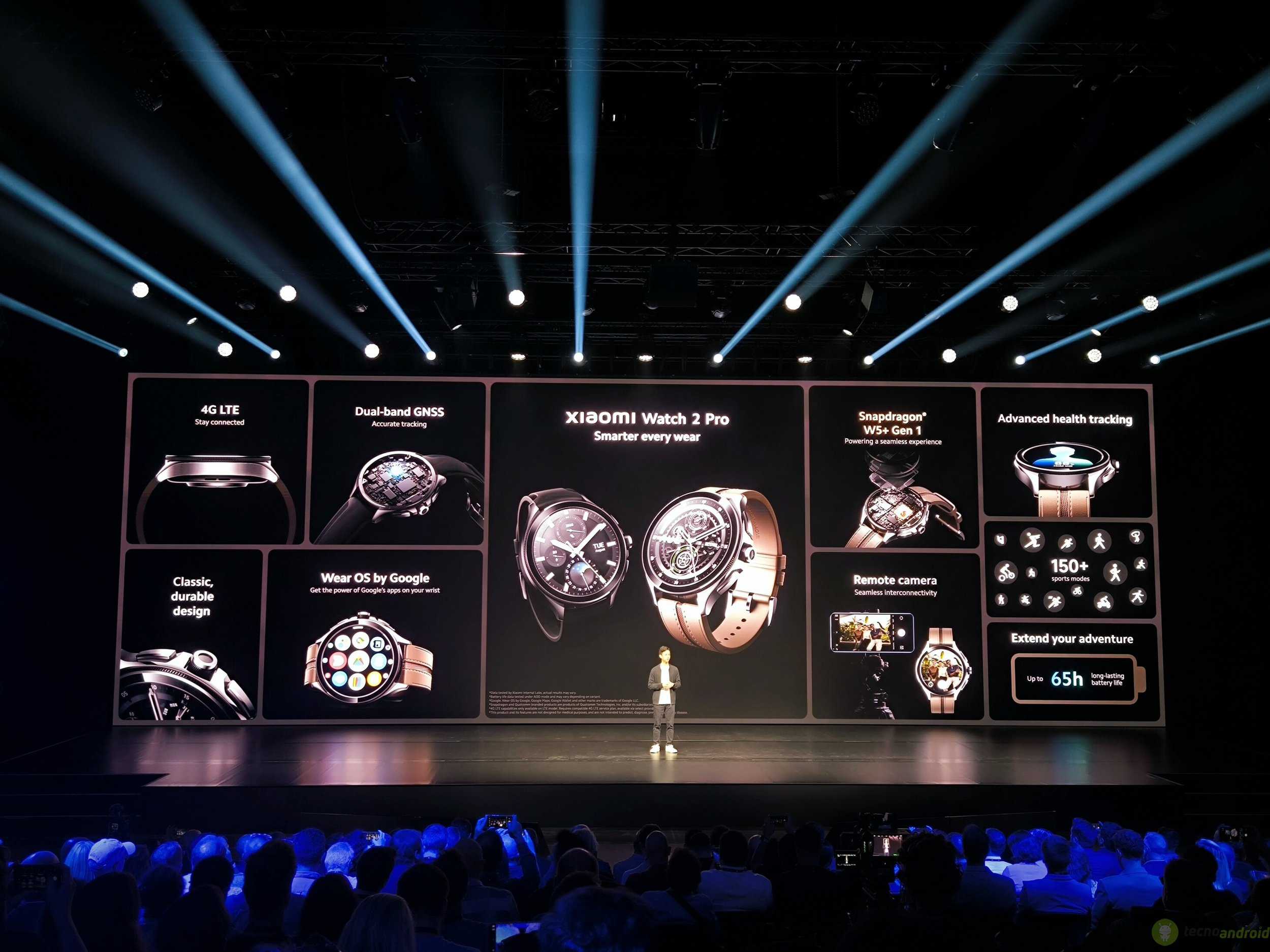 Xiaomi Watch 2 Pro e Smart Band 8 ufficiali, prezzi e specifiche tecniche