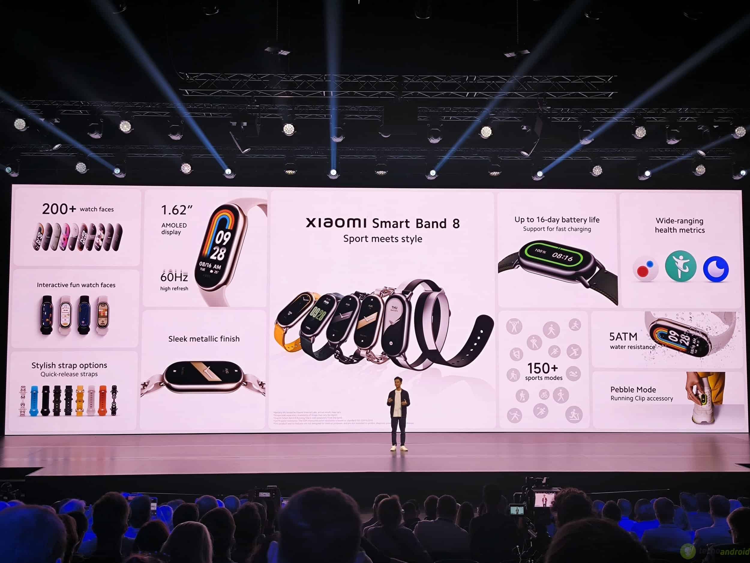 Xiaomi Watch 2 Pro e Smart Band 8 ufficiali, prezzi e specifiche tecniche