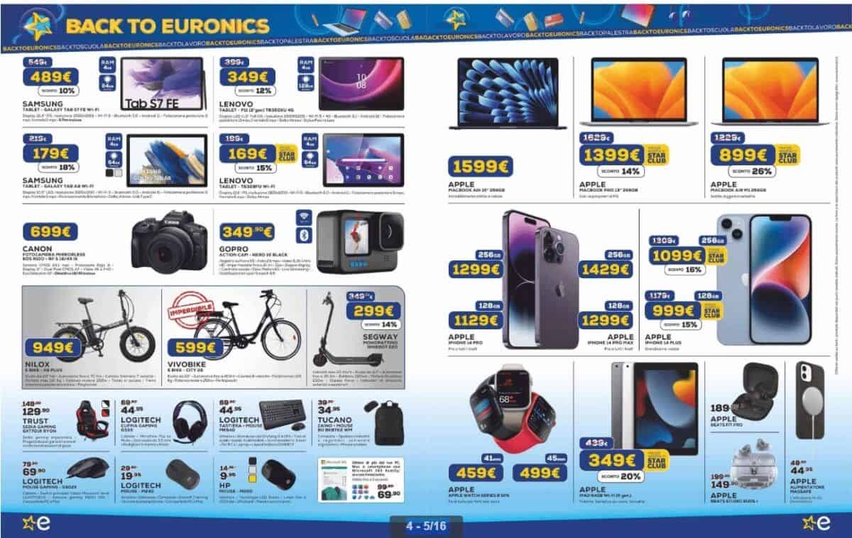 Euronics - design Euronics - design