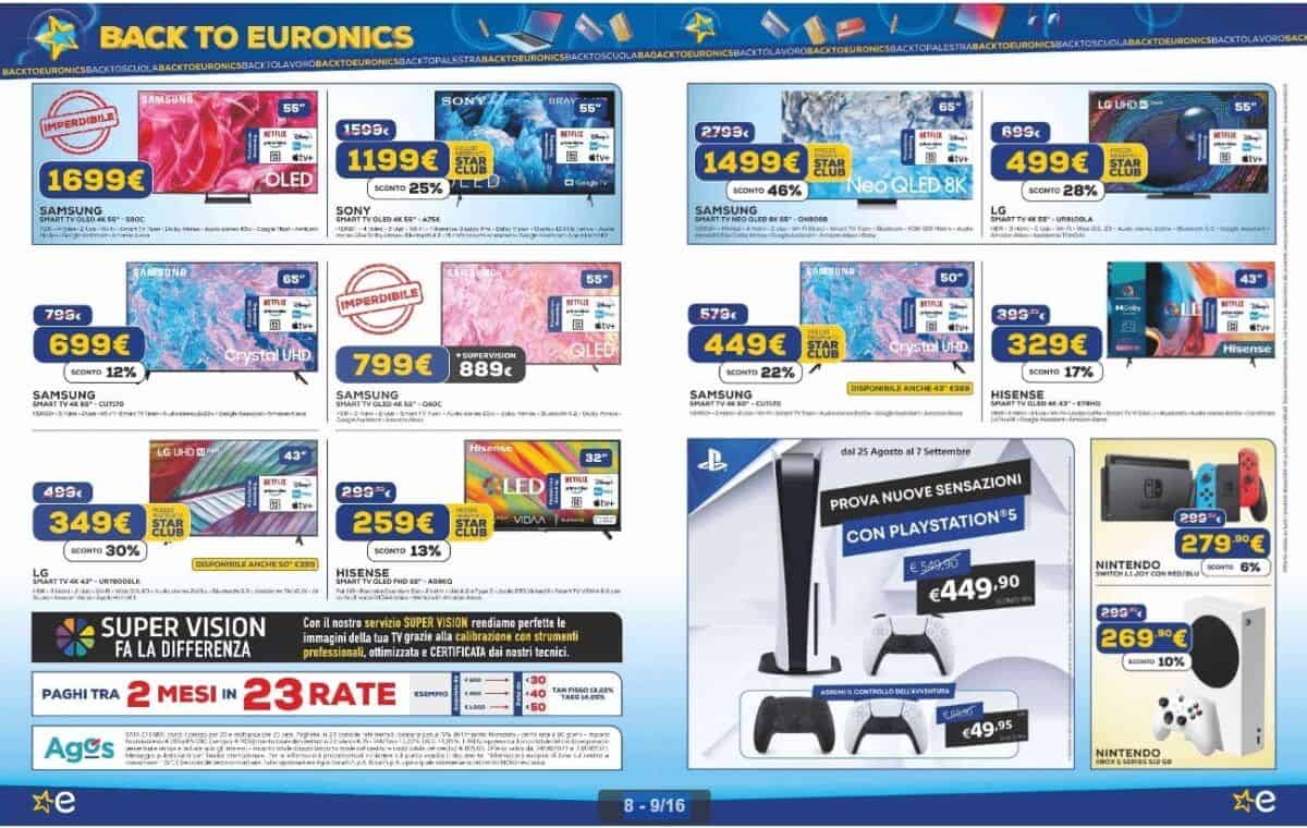 Euronics - specifiche Euronics - specifiche