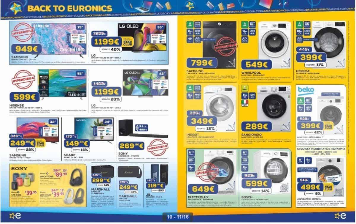 Euronics - utilizzo Euronics - utilizzo