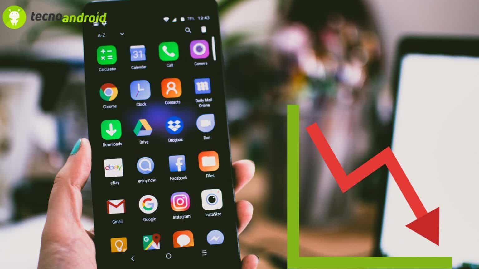 Calo mercato smartphone 2023