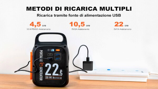 CAPTOK Manovella Powerbank 22500 mAh