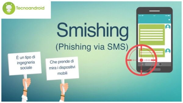 smishing