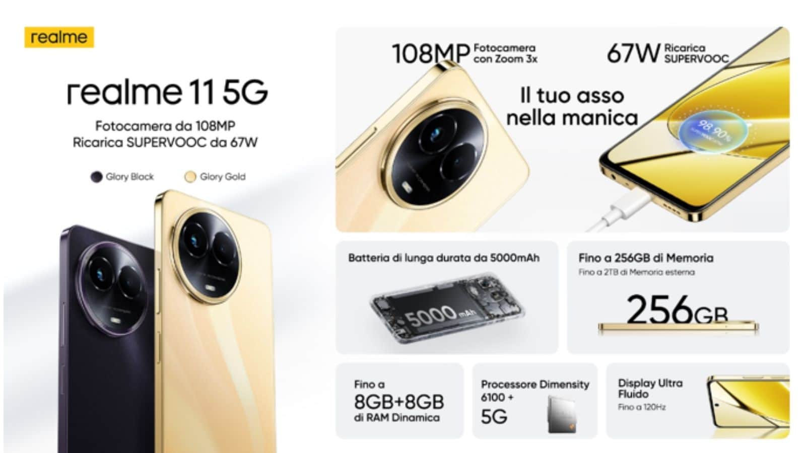 realme - caratteristiche Realme 11 5G è ufficiale: scheda tecnica e prezzo