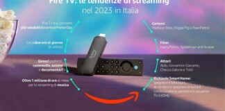 Amazon Fire TV: i tempi di utilizzo ed i titoli più visti in Italia