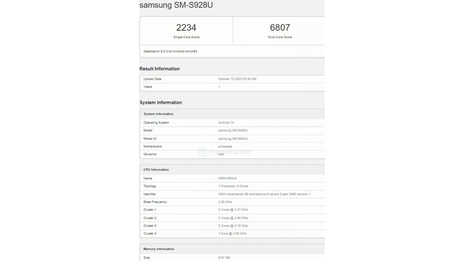 Samsung Galaxy s24 ultra Geekbench 2