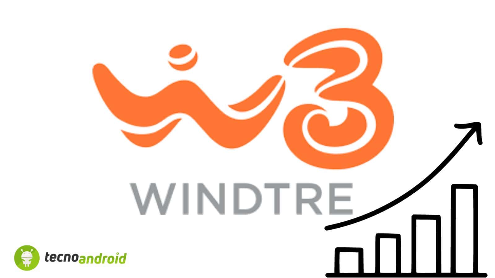 WindTre: nuovi AUMENTI colpiscono gli utenti 