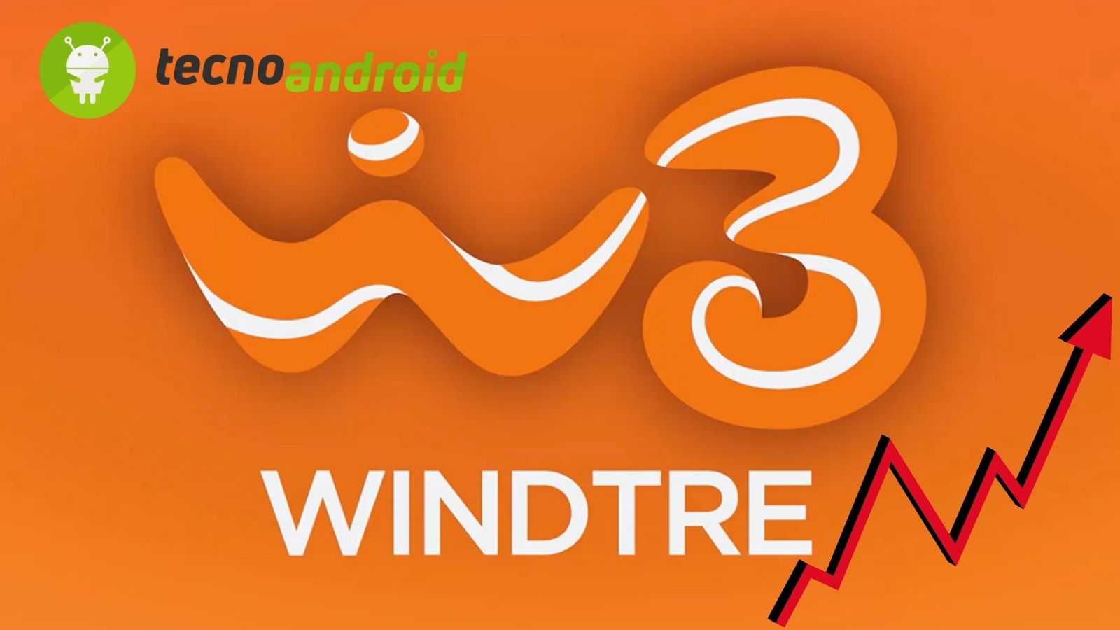 In arrivo due nuovi aumenti per WindTre: attenzione alle prossime rimodulazioni