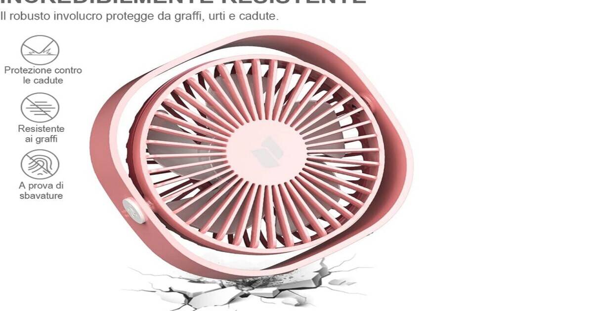 amazon RATEL USB Ventilatore da Scrivania