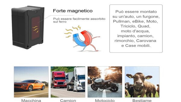 Localizzatore Gps