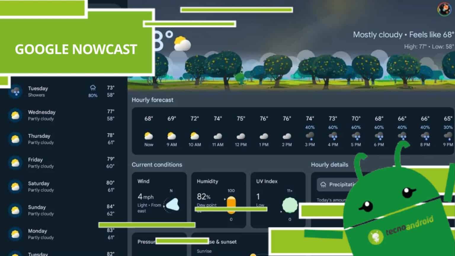Google Nowcast, le previsioni del Meteo non sono mai state così accurate e tempestive