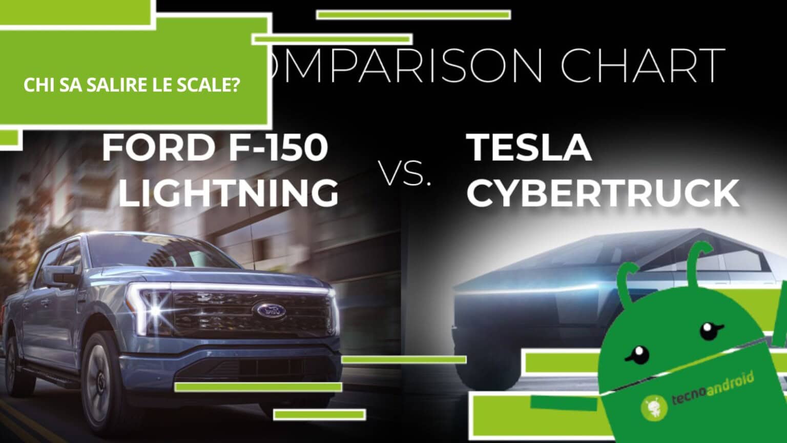 Tesla Cybertruck, il fuoristrada in grado di salire le scale