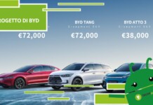 BYD, il produttore festeggia la produzione di 6 milioni di veicoli a nuova energia