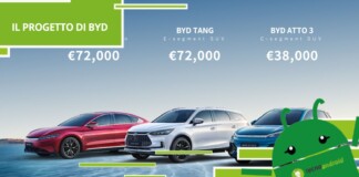 BYD, il produttore festeggia la produzione di 6 milioni di veicoli a nuova energia