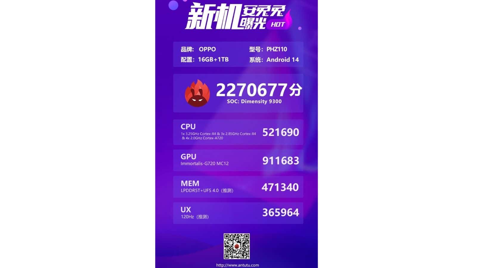 Oppo find x7 antutu Benchmark 2