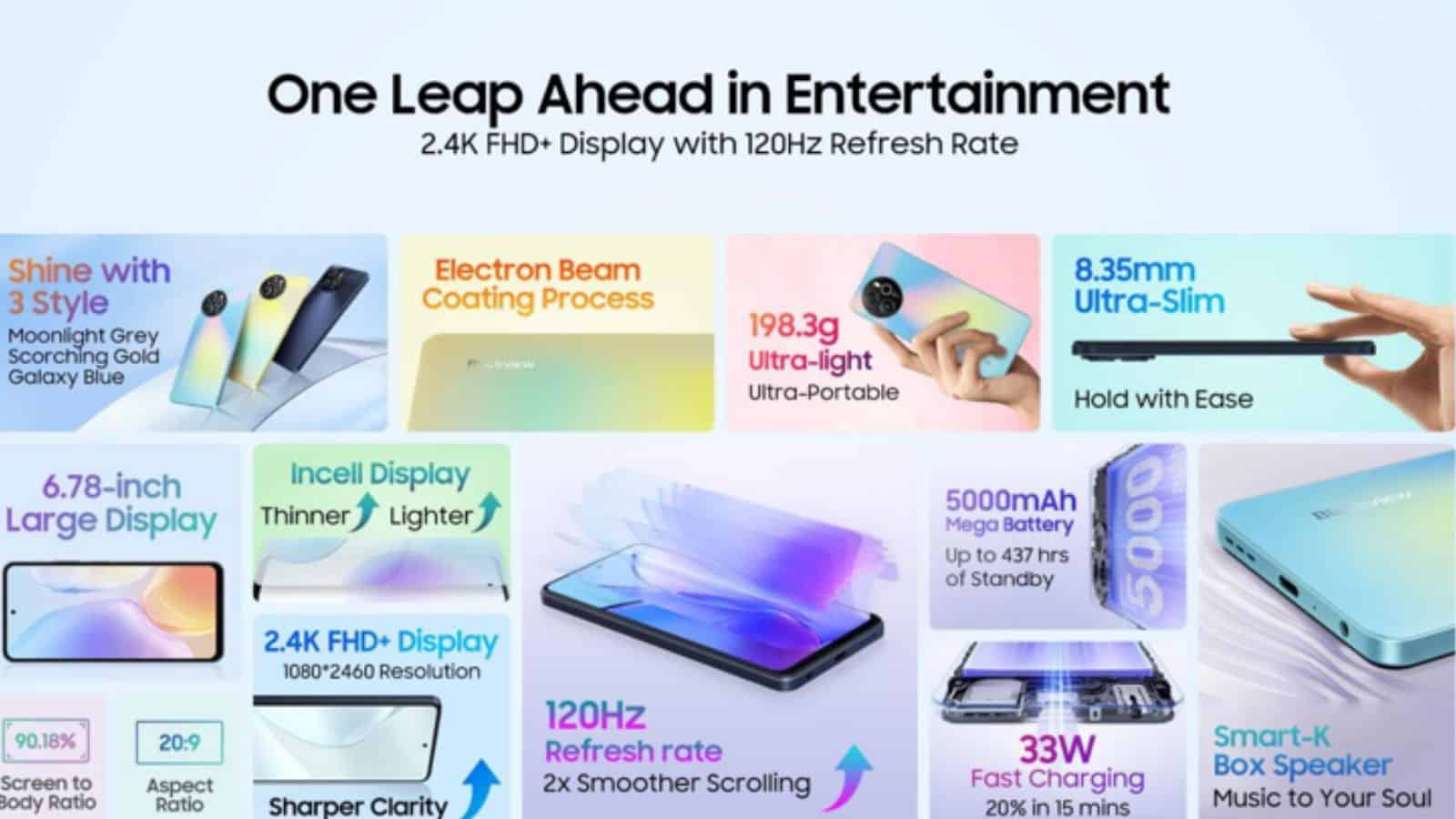 Blackview Shark 8: lo smartphone con il design per i giovani