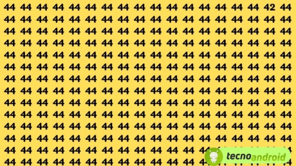 Test di osservazione cerebrale: bastano 15 secondi per risolverlo?