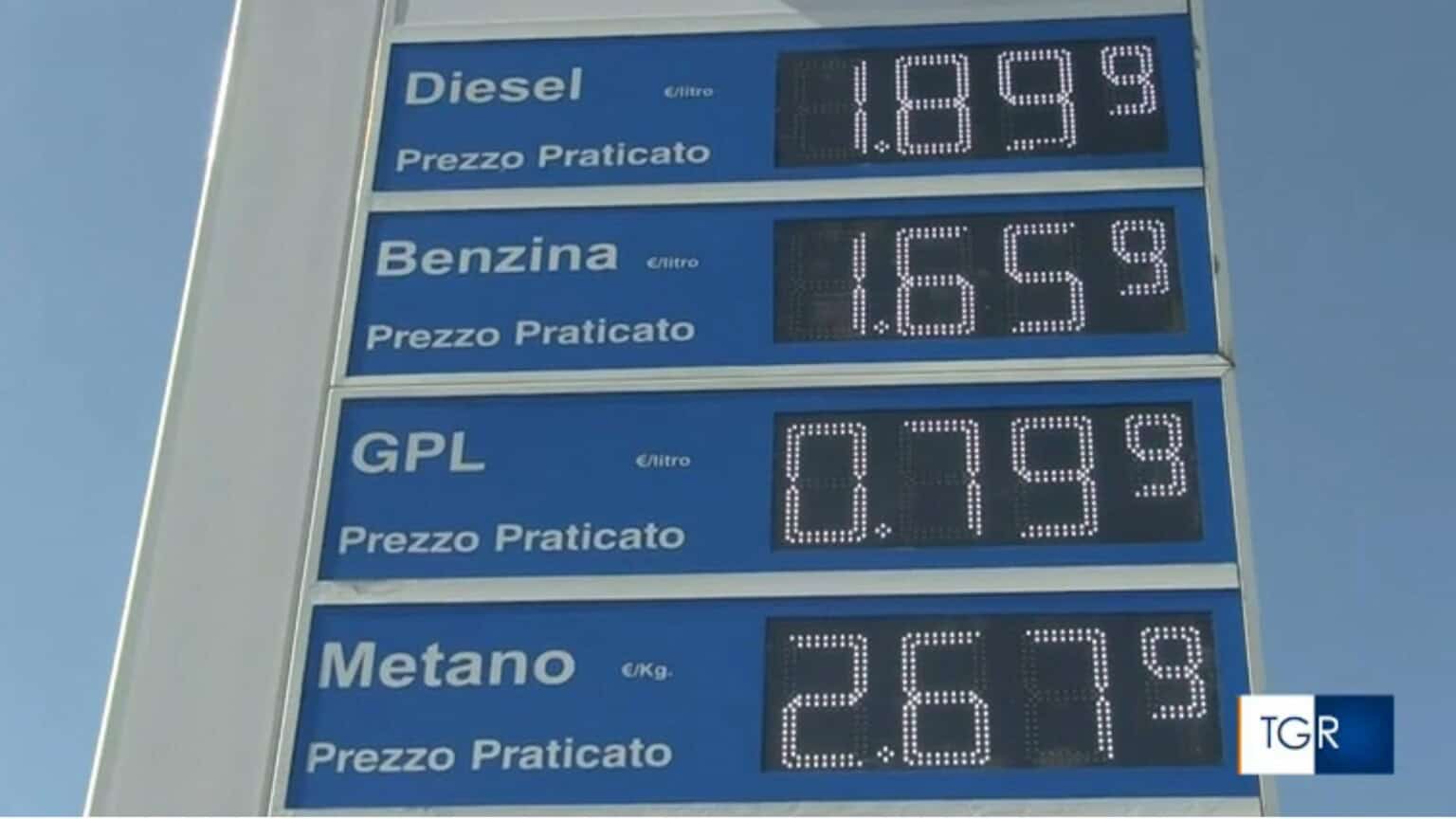 Una panoramica sui motivi del crollo delle vendite e la volatilità dei prezzi del metano
