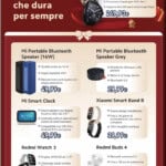 unieuro