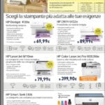 unieuro - caratteristiche unieuro