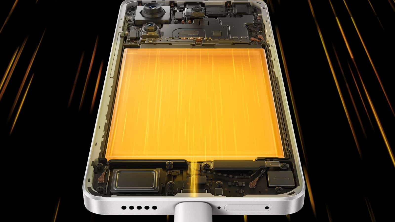Poco X6 e M6 Series ufficiali: specifiche e prezzi