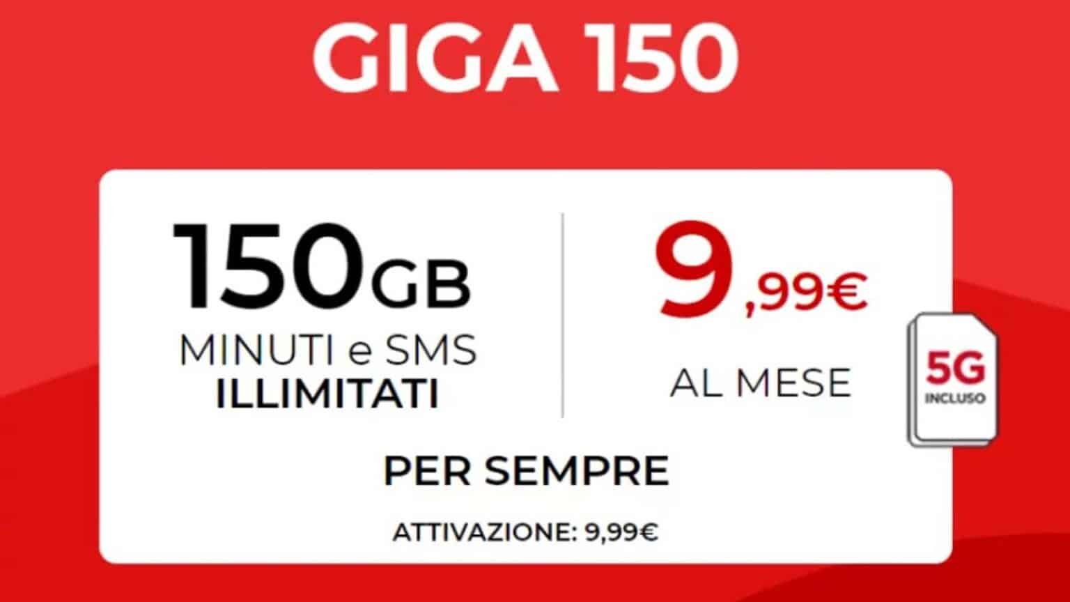 Esplora il nuovo piano di Iliad e scopri come offre un pacchetto completo di chiamate, dati e servizi a un prezzo competitivo