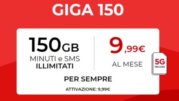 Esplora il nuovo piano di Iliad e scopri come offre un pacchetto completo di chiamate, dati e servizi a un prezzo competitivo