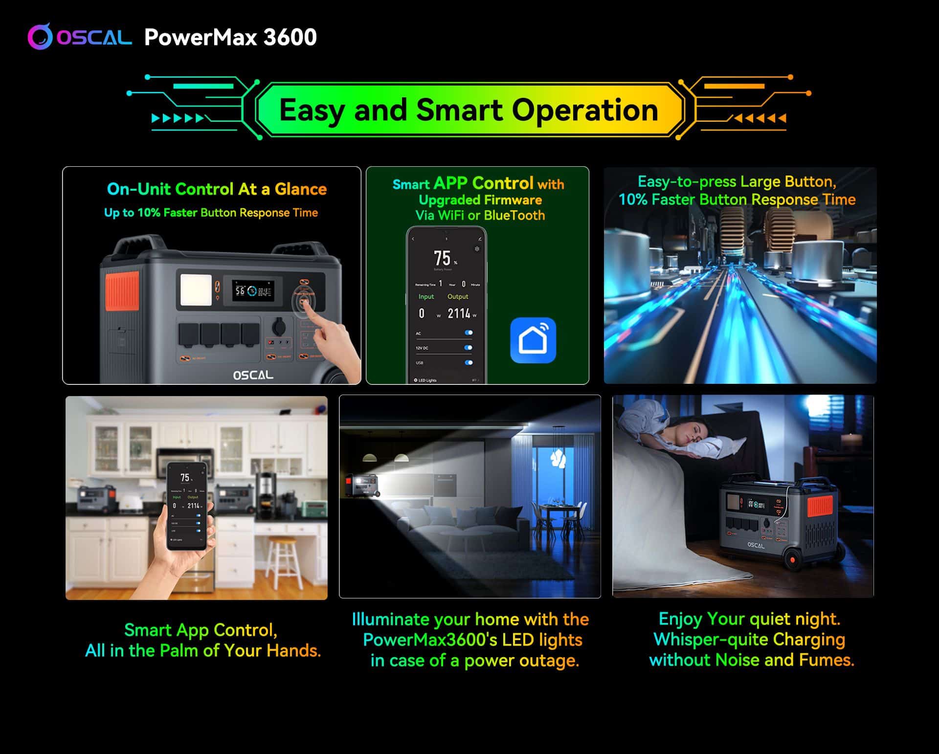 Oscal PowerMax 3600: la prima power station rugged portatile al mondo